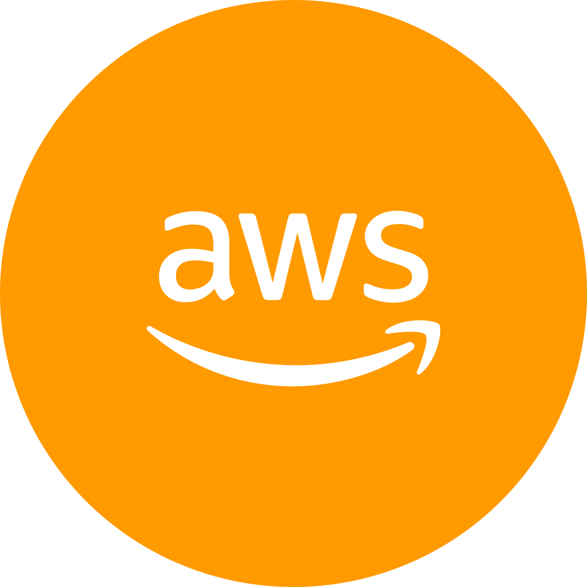 Amazon Web Services