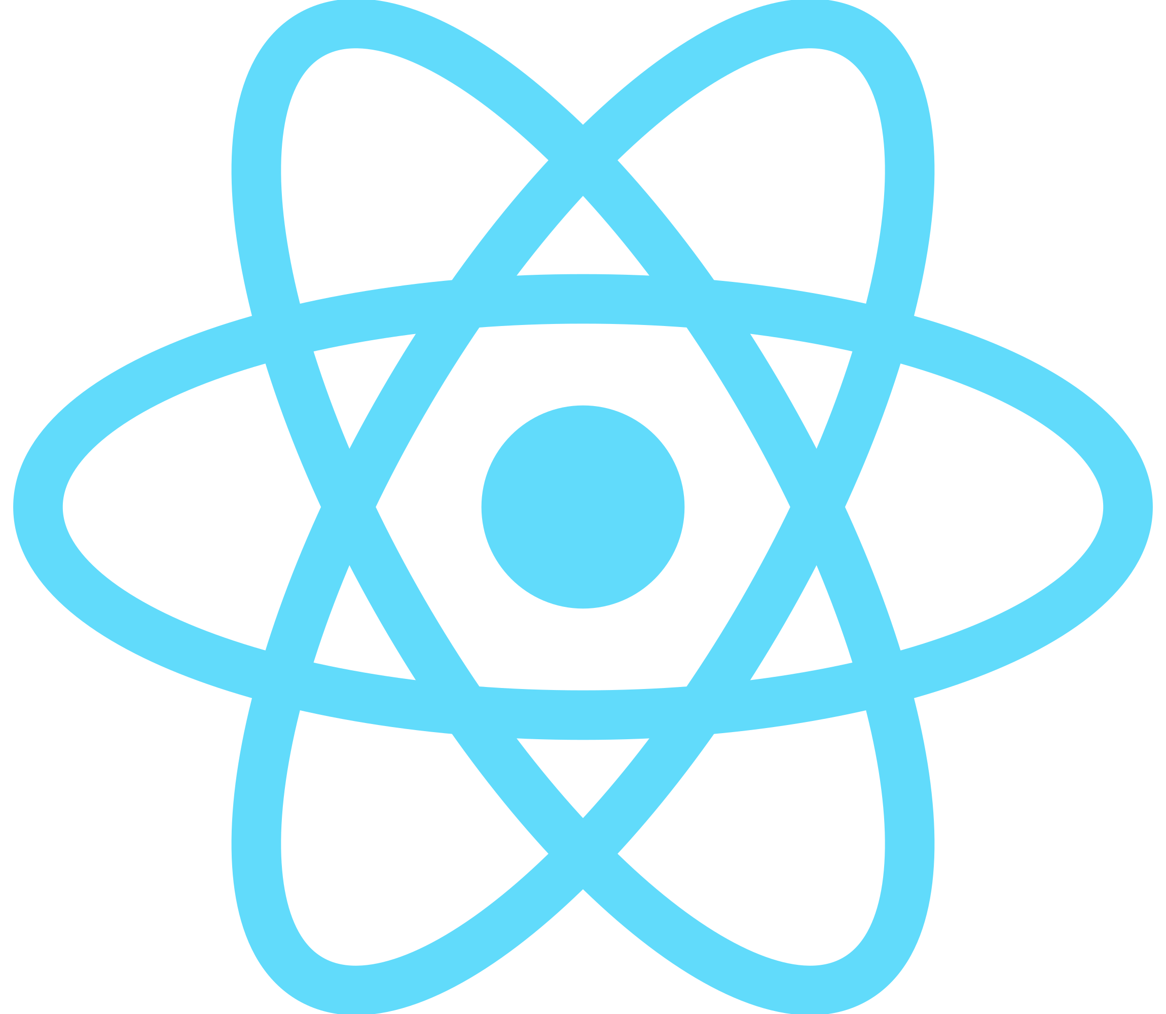 React Native